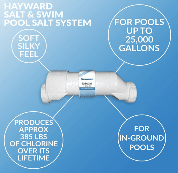 Image of a Hayward W3T-CELL-9 TurboCell Salt Chlorination Cell for In-Ground Swimming Pools up to 25,000 Gallons with information about suitability for pools up to 25,000 gallons and providing a soft silky feel.